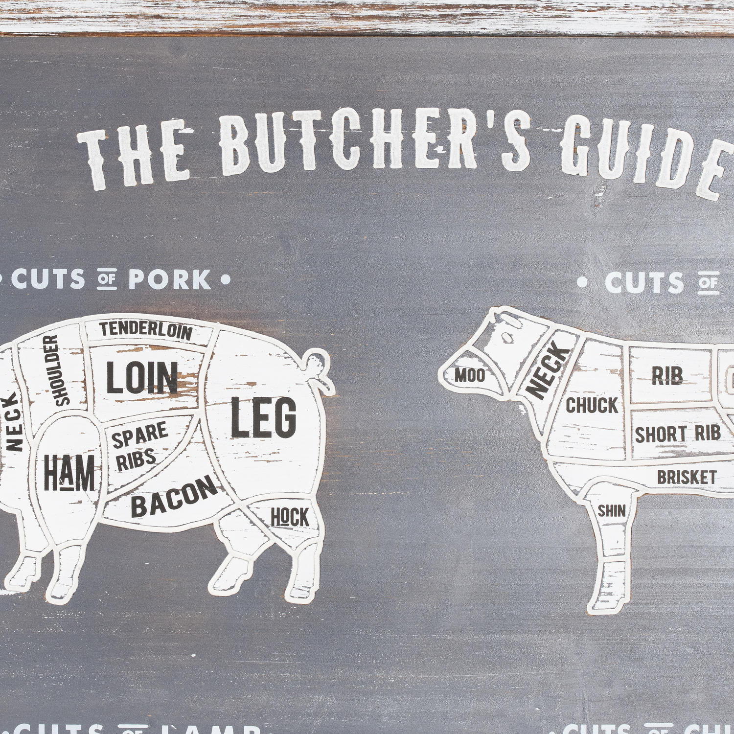 Butchers-cuts-ultimate-wall-plaque-detail