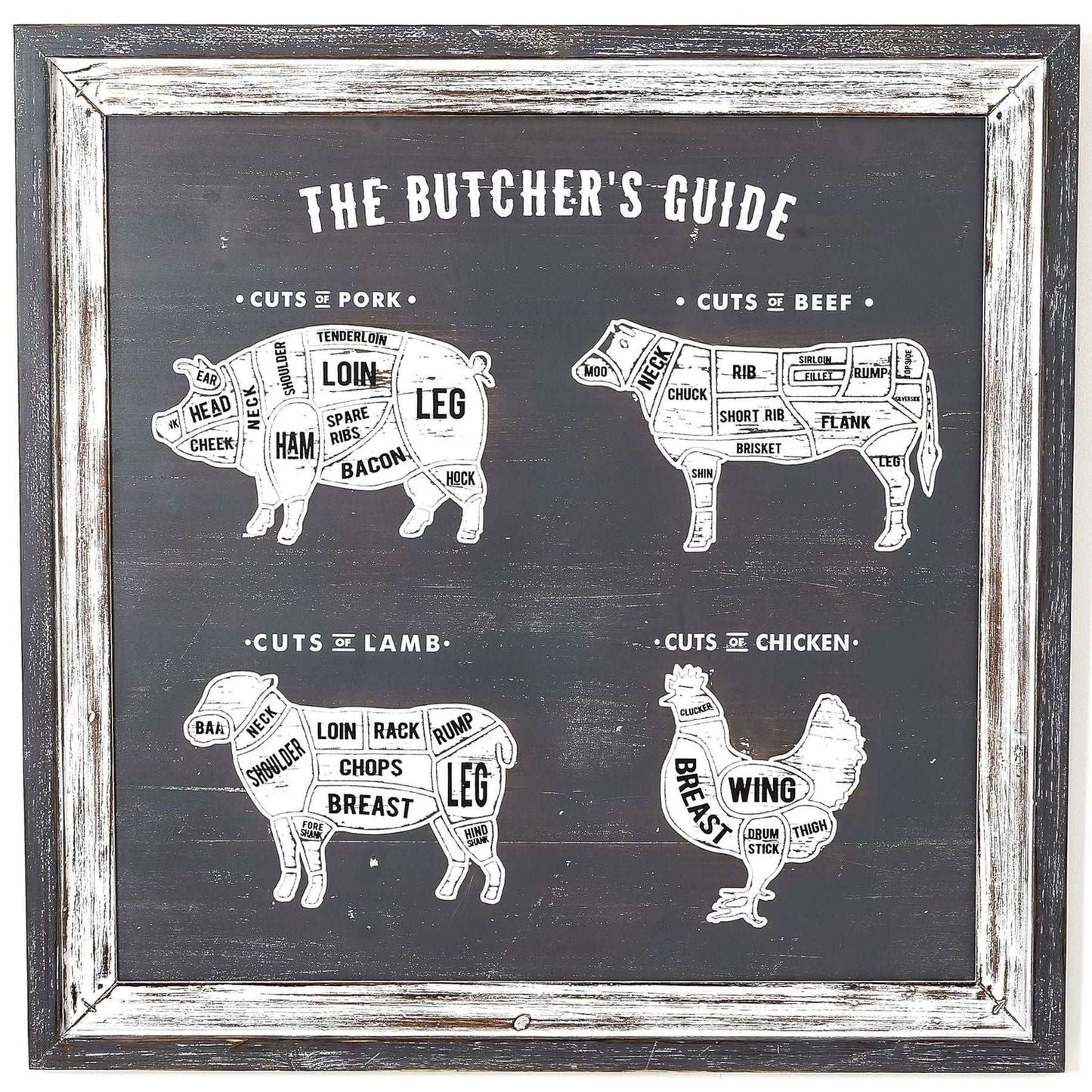 Butchers-cuts-ultimate-wall-plaque