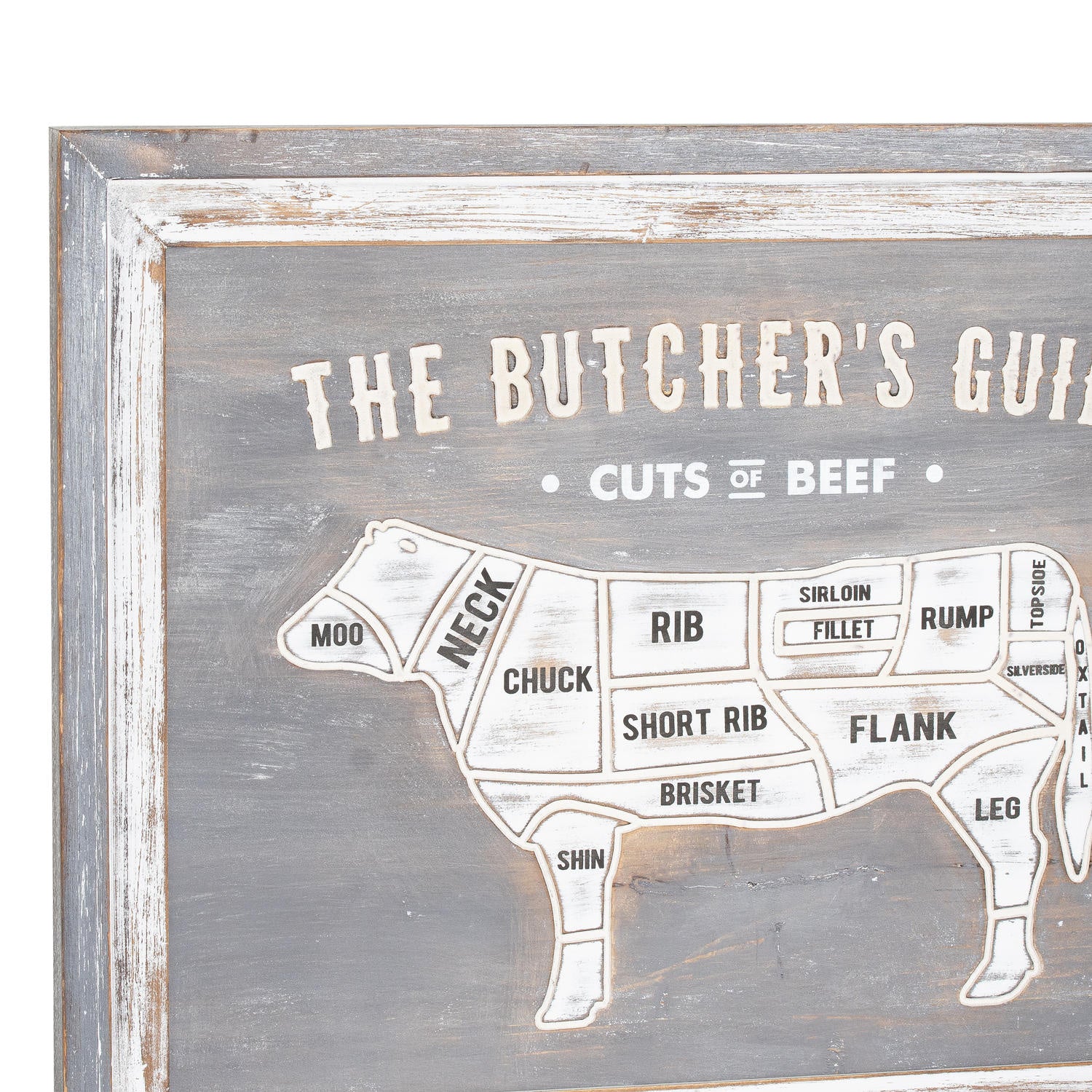 Butchers-cuts-chicken-wall-plaque-detail