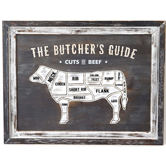 Butchers-cuts-beef-wall-plaque